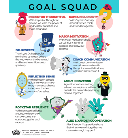 Helping Children Build Thinking Habits for Life - Helping Children Build Thinking Habits for Life