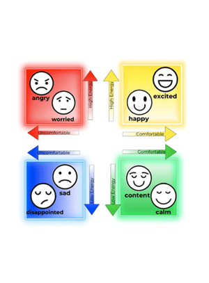 How We Support Toddler Emotions and Positive Behavior in Pre Nursery - How We Support Toddler Emotions and Positive Behavior in Pre-Nursery